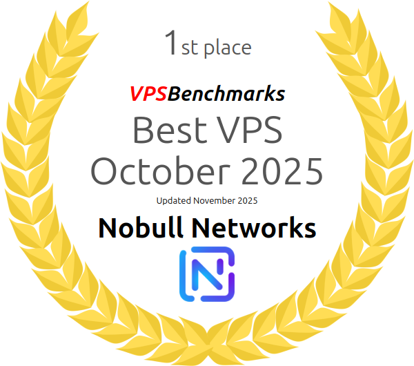 Best VPS October 2025 Winner